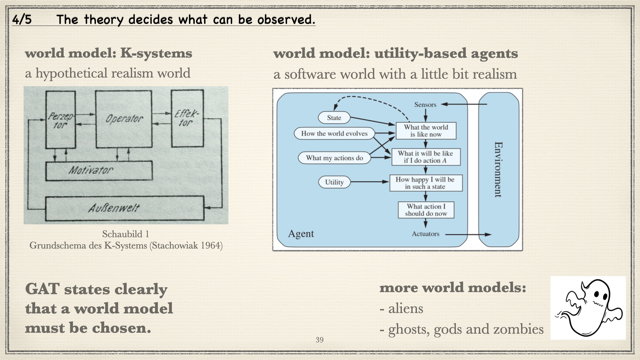 20241012 Draft of a General Adaptation Theory.039