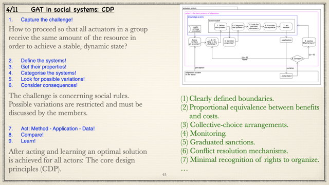 20241012 Draft of a General Adaptation Theory.045